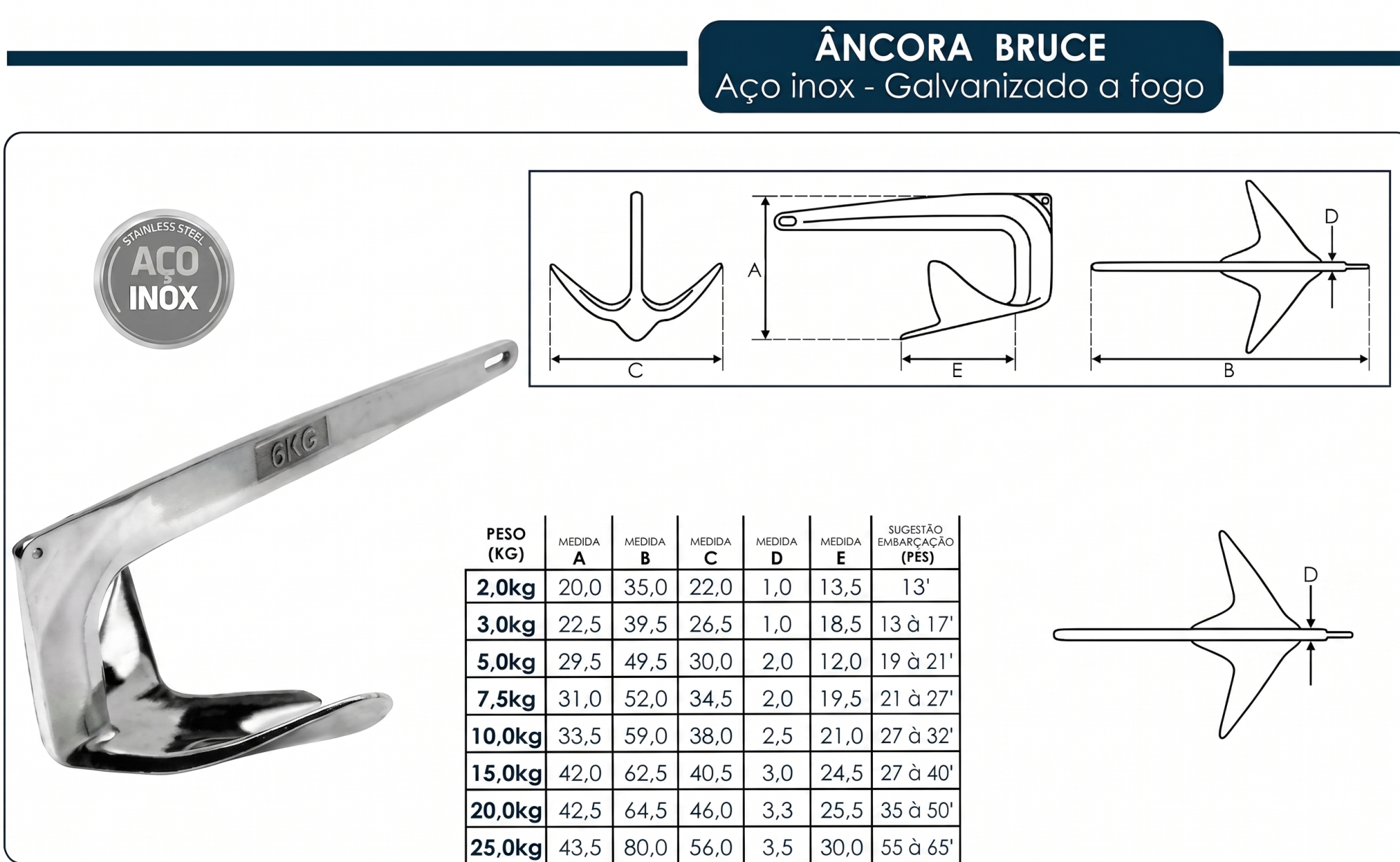 Âncora Bruce – Aço Inox – Galvanizado a Fogo